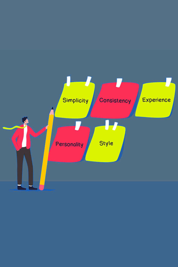 Brand Strategy & Positioning2